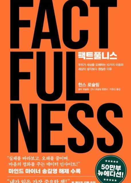 팩트풀니스